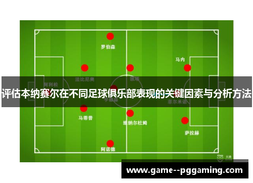 评估本纳赛尔在不同足球俱乐部表现的关键因素与分析方法 评估本纳赛尔在不同足球俱乐部表现的关键因素与分析方法