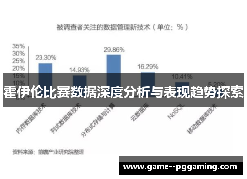 霍伊伦比赛数据深度分析与表现趋势探索 霍伊伦比赛数据深度分析与表现趋势探索