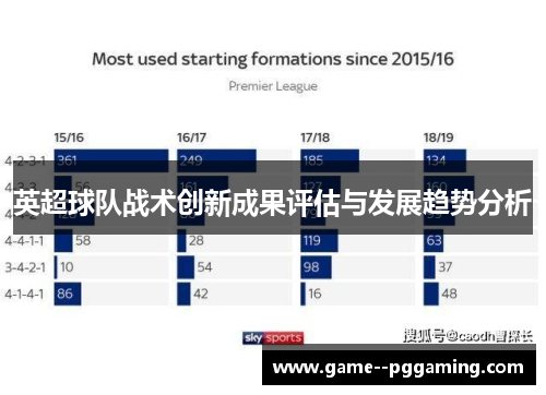 英超球队战术创新成果评估与发展趋势分析