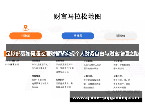 足球部落如何通过理财智慧实现个人财务自由与财富增值之路