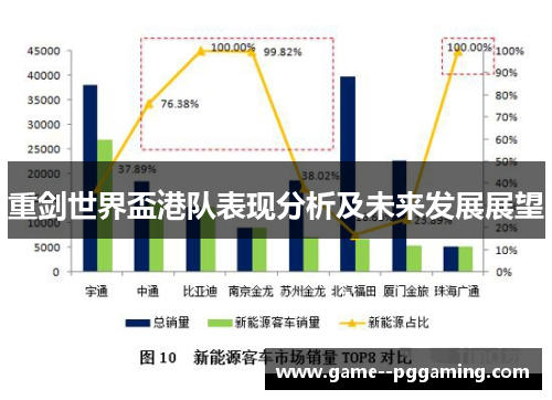 重剑世界盃港队表现分析及未来发展展望