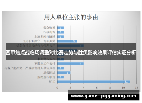 西甲焦点战临场调整对比赛走势与胜负影响效果评估实证分析