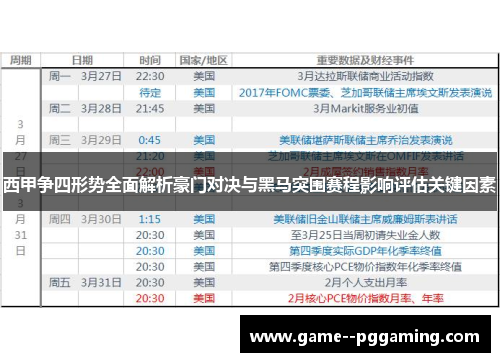 西甲争四形势全面解析豪门对决与黑马突围赛程影响评估关键因素 西甲争四形势全面解析豪门对决与黑马突围赛程影响评估关键因素
